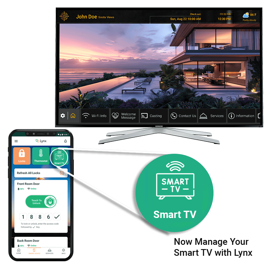 Hospitality TV (IPTV/OTT)