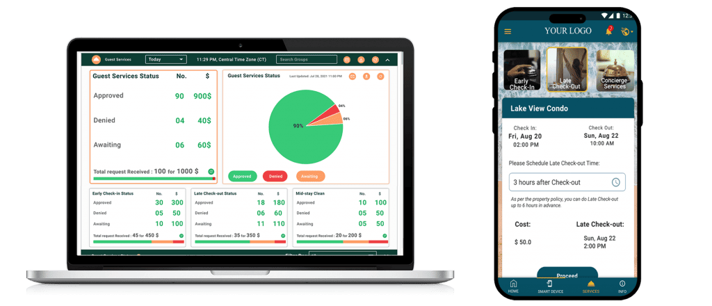 Monetize Guest Services